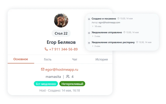 Профили, которые заполняются сами